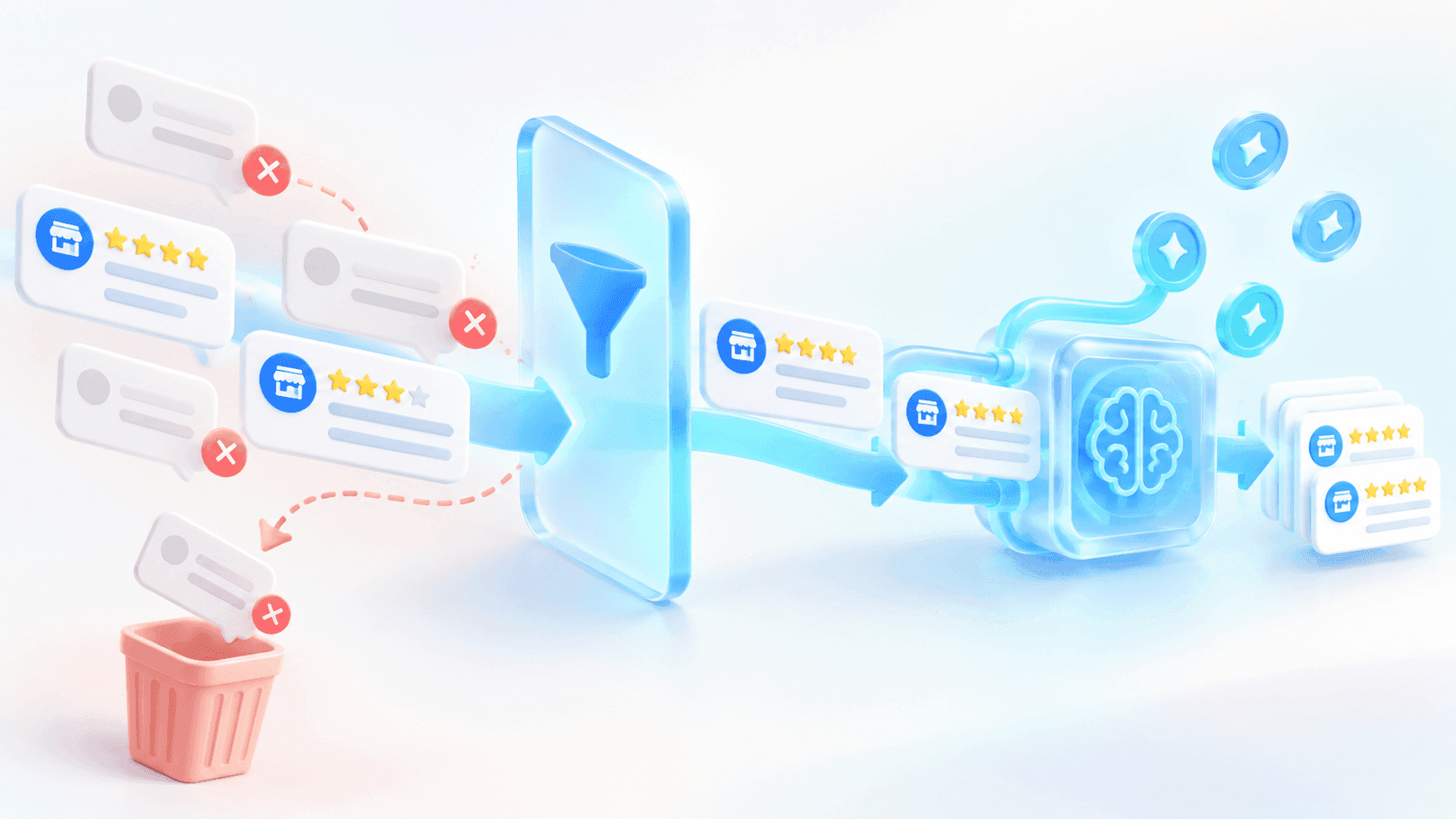 v1.4.1 — Астра больше не тратит токены на пустые отзывы Ozon